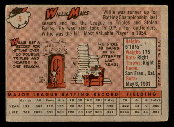 1958 Topps Baseball #005 Willie Mays Giants FR-GD 547808