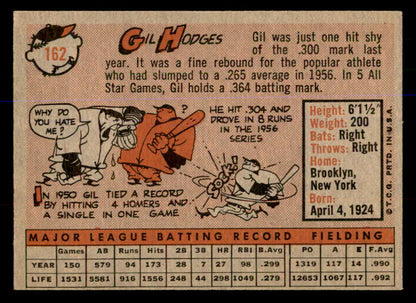 1958 Topps Baseball #162 Gil Hodges Dodgers EX 547813