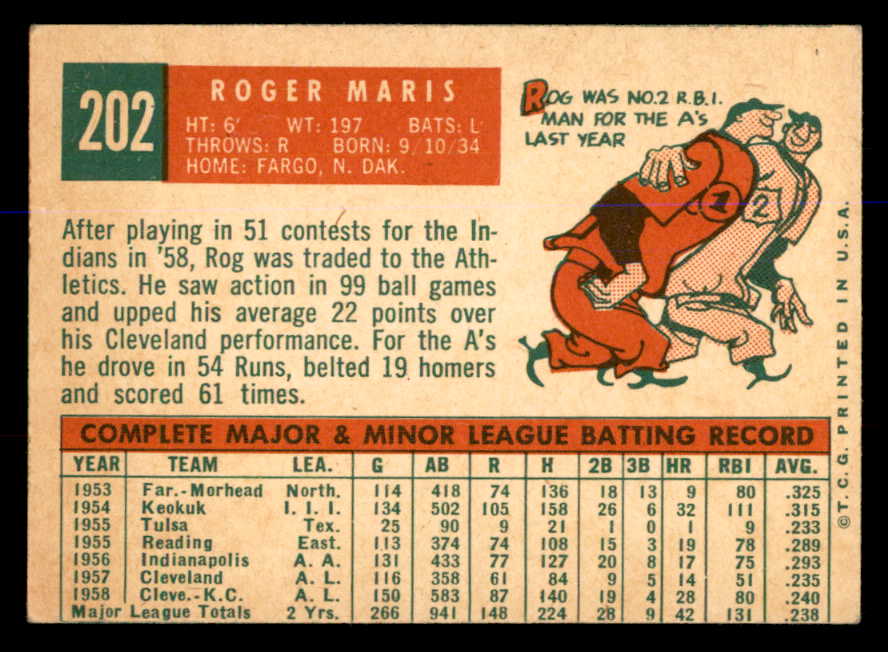 1959 Topps Baseball #202 Roger Maris A's VG-EX 547828