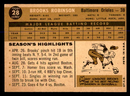 1960 Topps Baseball #028 Brooks Robinson Orioles EX-MT 547837