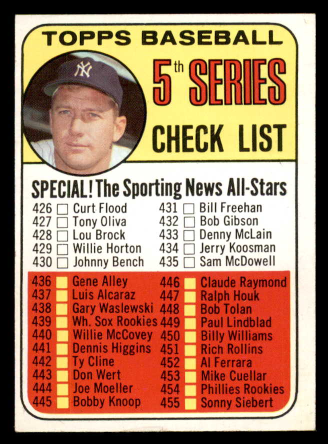 1969 Topps Baseball #412 Checklist 5 Mickey Mantle EX-MT 547848
