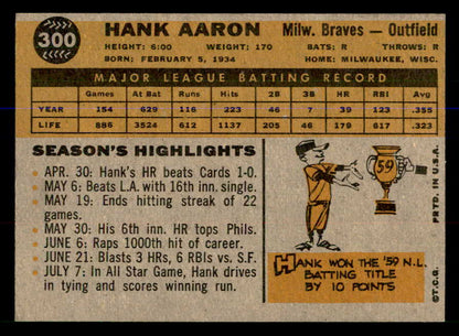 1960 Topps Baseball #300 Hank Aaron Braves VG-EX 547868