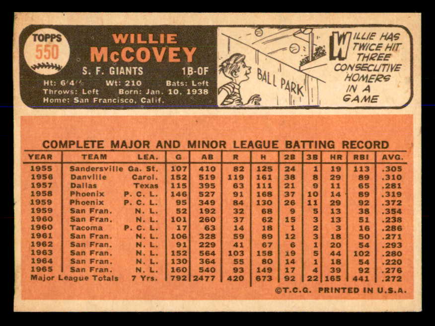 1966 Topps Baseball #550 Willie McCovey Giants VG 547885