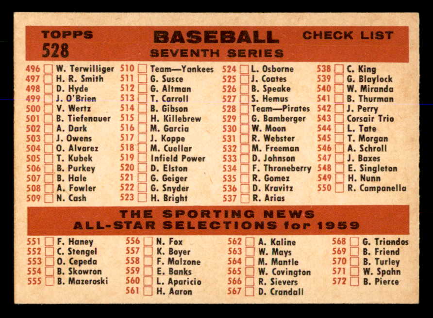 1959 Topps Baseball #528 Pittsburgh Pirates Team NR-MT 547909