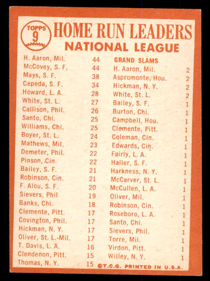 1964 Topps Baseball #009 N.L. Home Run Leaders Aaron Mays EX-MT 547914
