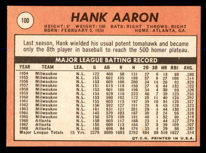 1969 Topps Baseball #100 Hank Aaron Braves NR-MT 547925