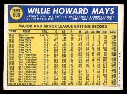 1970 Topps Baseball #600 Willie Mays Giants EX 547965