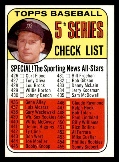 1969 Topps Baseball #412 Checklist 5 Mickey Mantle EX-MT 547967