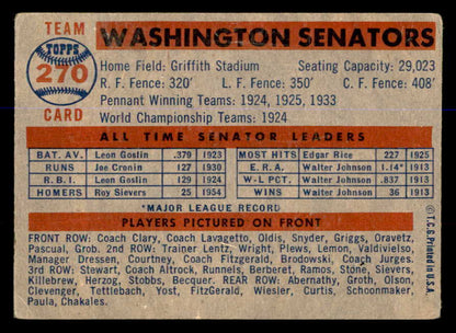 1957 Topps Baseball #270 Washington Senators Team VG 547977