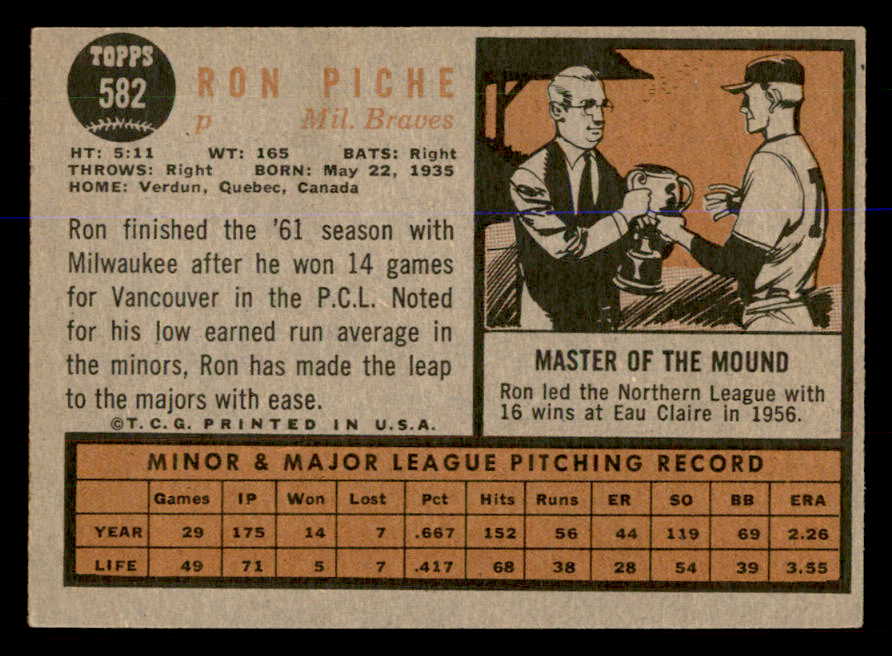 1962 Topps Baseball #582 Ron Piche Braves EX 548017