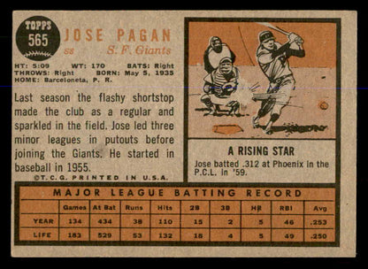 1962 Topps Baseball #565 Jose Pagan Giants VG-EX 548028