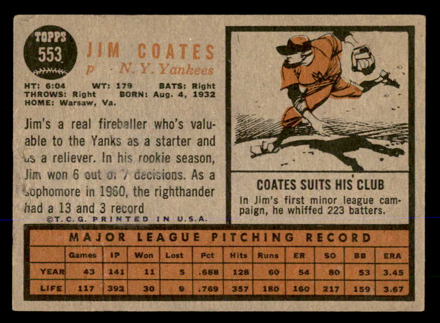 1962 Topps Baseball #553 Jim Coates Yankees VG-EX 548036