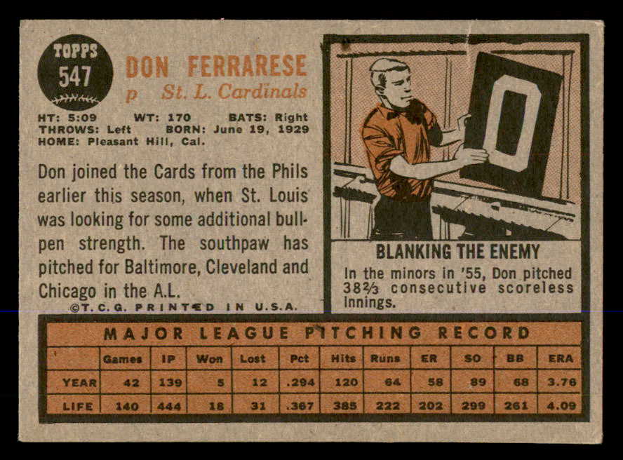 1962 Topps Baseball #547 Don Ferrarese Cardinals VG-EX 548039