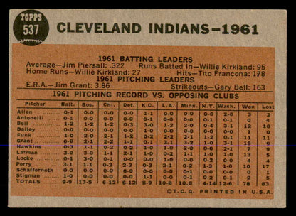 1962 Topps Baseball #537 Cleveland Indians Team EX-MT 548043