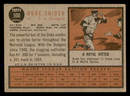 1962 Topps Baseball #500 Duke Snider Dodgers VG 548055