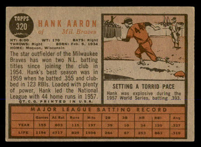 1962 Topps Baseball #320 Hank Aaron Braves EX 548060