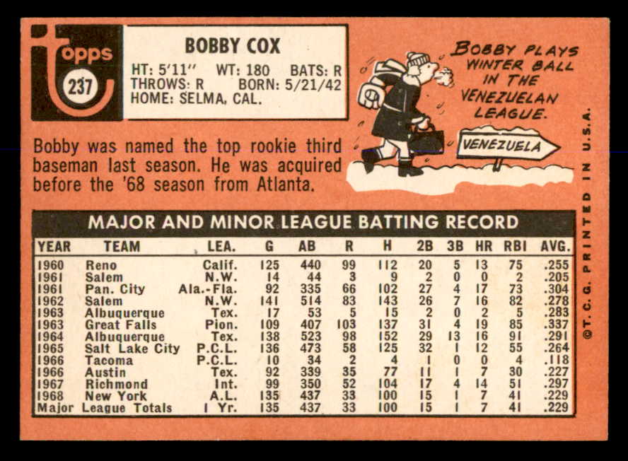 1969 Topps Baseball #237 Bobby Cox Yankees EX+/EX-MT 548076