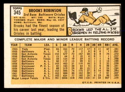 1963 Topps Baseball #345 Brooks Robinson Orioles EX-MT 548085