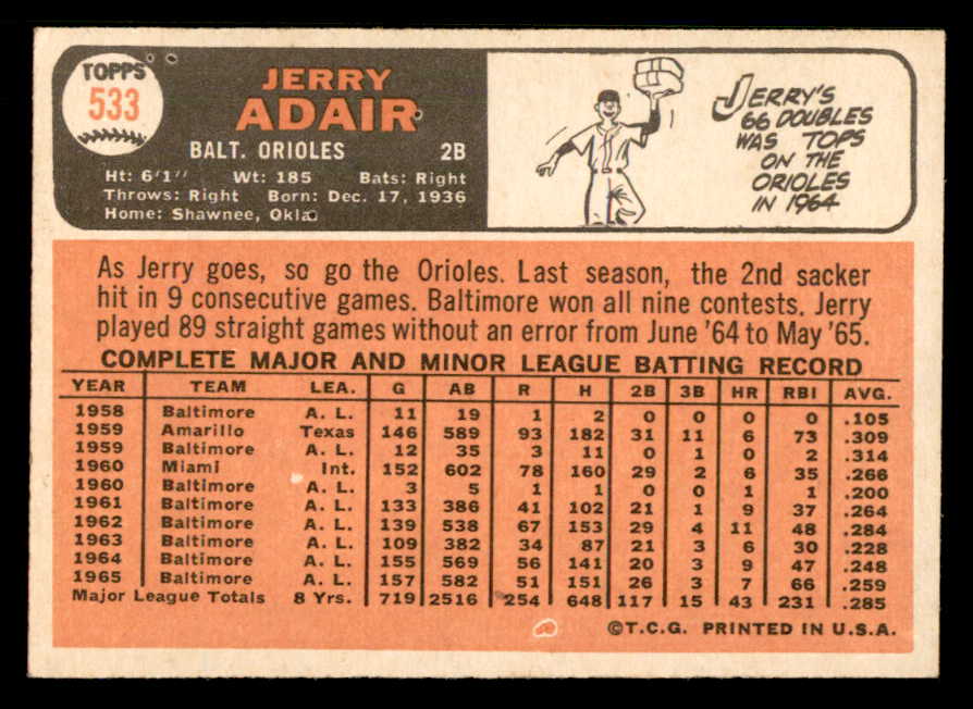 1966 Topps Baseball #533 Jerry Adair Orioles EX-MT 548164