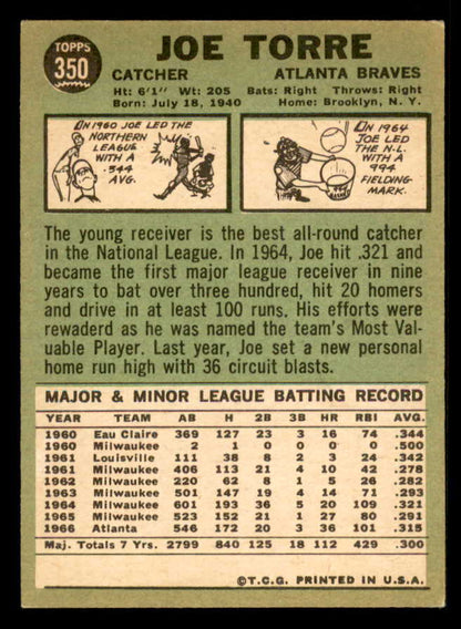 1967 Topps Baseball #350 Joe Torre Braves EX 548174