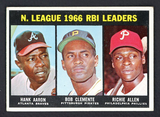 1967 Topps Baseball #242 N.L. RBI Leaders Aaron Clemente VG-EX 548176
