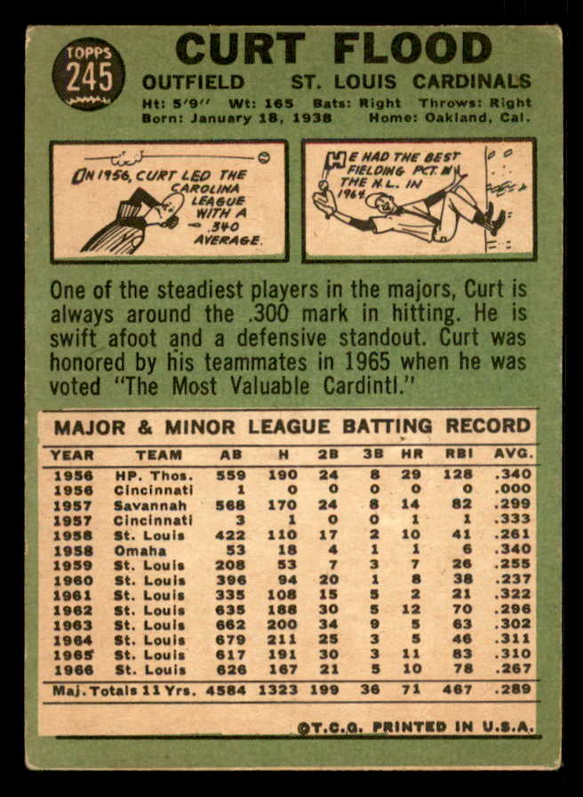1967 Topps Baseball #245 Curt Flood Cardinals VG-EX 548178