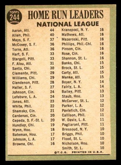 1967 Topps Baseball #244 N.L. Home Run Leaders Aaron Mays EX-MT 548182