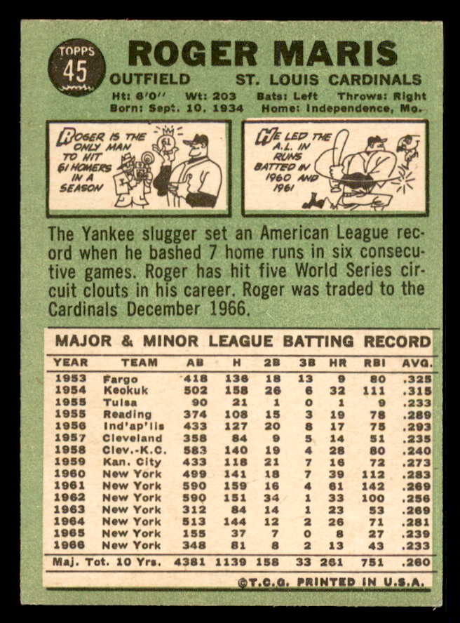 1967 Topps Baseball #045 Roger Maris Cardinals EX-MT 548194