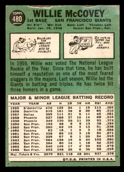 1967 Topps Baseball #480 Willie McCovey Giants VG 548198