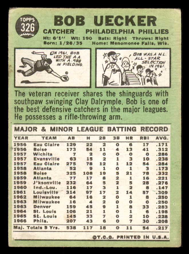 1967 Topps Baseball #326 Bob Uecker Phillies VG 548199