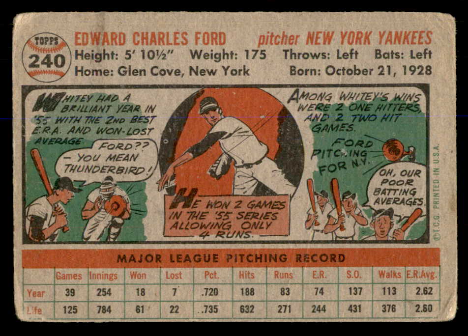 1956 Topps Baseball #240 Whitey Ford Yankees GD-VG 548275