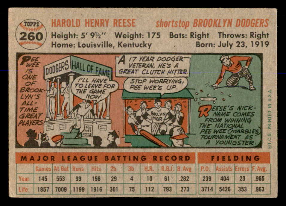 1956 Topps Baseball #260 Pee Wee Reese Dodgers VG-EX 548291
