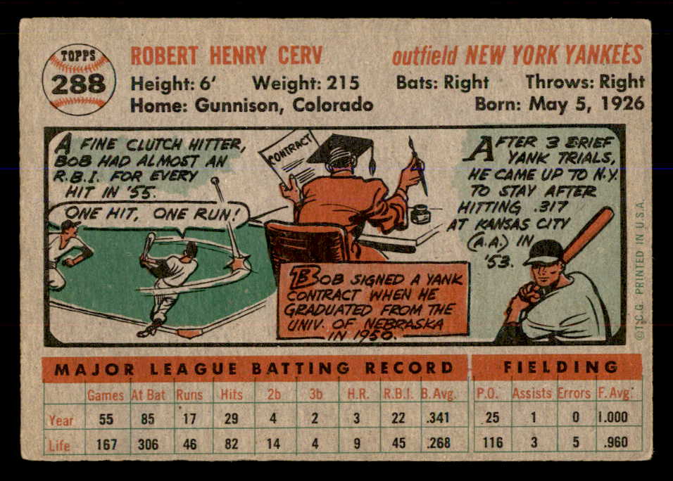 1956 Topps Baseball #288 Bob Cerv Yankees VG-EX 548299