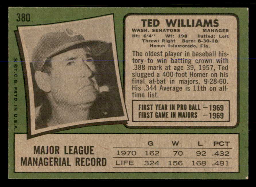 1971 Topps Baseball #380 Ted Williams Senators EX-MT 548310