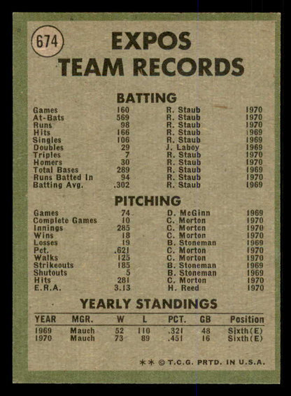 1971 Topps Baseball #674 Montreal Expos Team EX-MT 548317