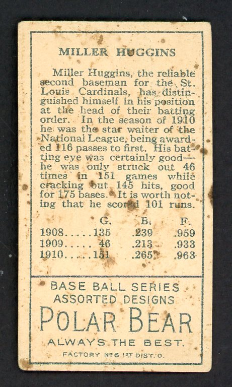 1911 T205 T 205 Miller Huggins Cardinals GD-VG 548402