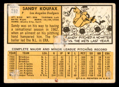 1963 Topps Baseball #210 Sandy Koufax Dodgers Good residue back 548548