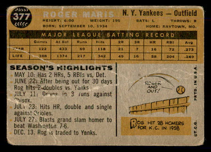 1960 Topps Baseball #377 Roger Maris Yankees FR-GD 548565
