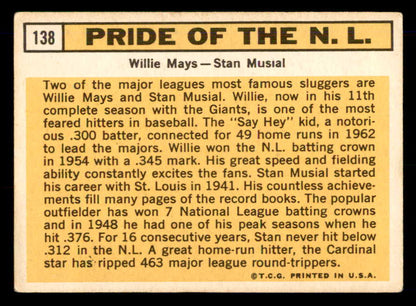 1963 Topps Baseball #138 Willie Mays Stan Musial VG-EX 548589