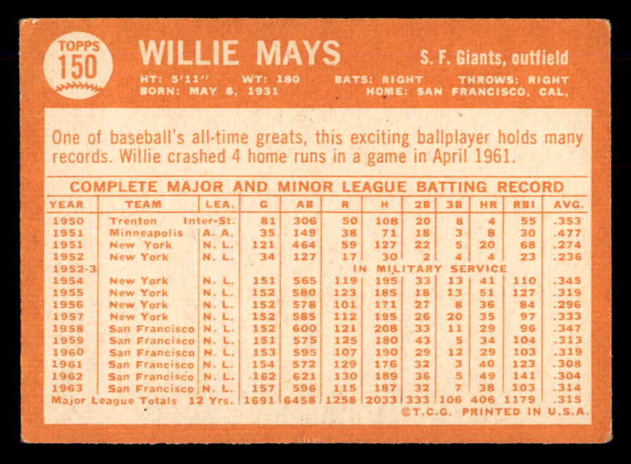 1964 Topps Baseball #150 Willie Mays Giants VG-EX 548591