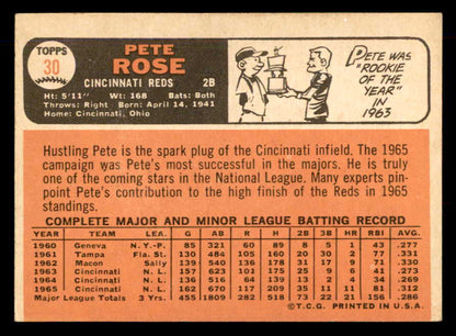1966 Topps Baseball #030 Pete Rose Reds VG-EX 548609