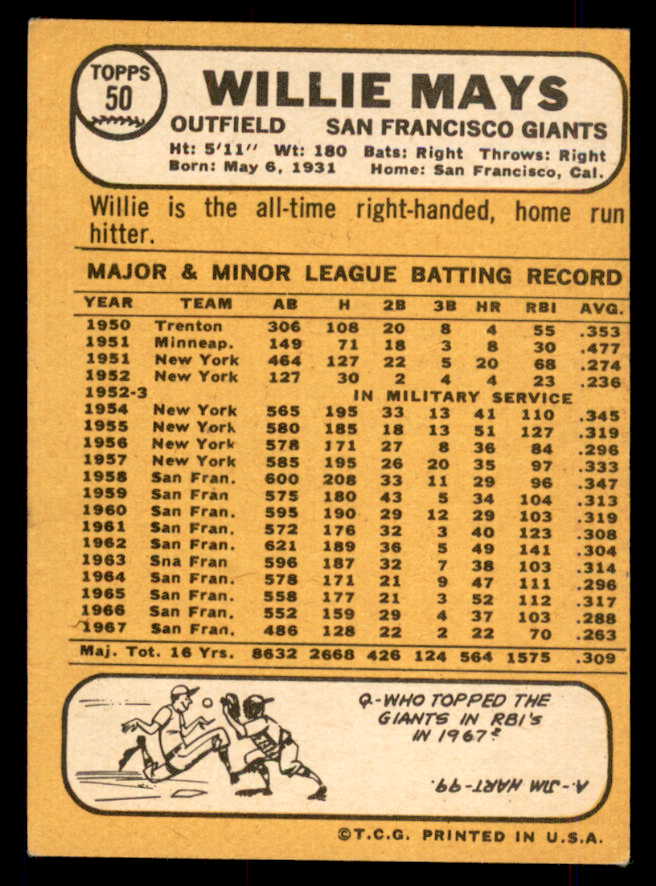 1968 Topps Baseball #050 Willie Mays Giants VG-EX 548623