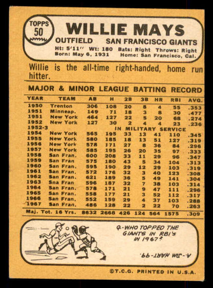 1968 Topps Baseball #050 Willie Mays Giants VG-EX 548623