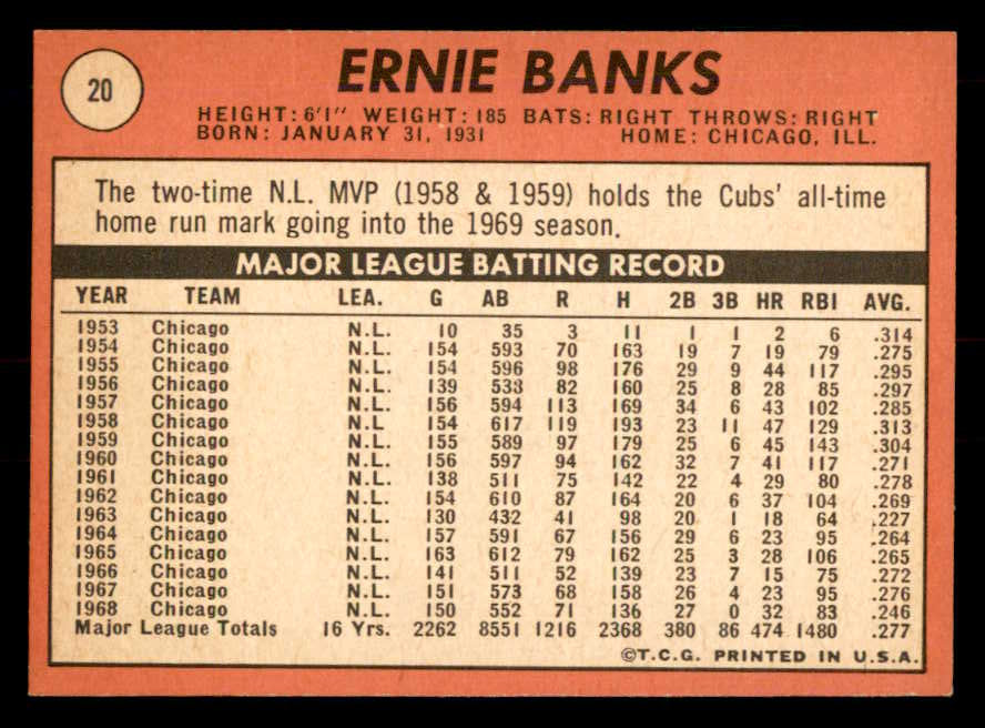 1969 Topps Baseball #020 Ernie Banks Cubs NR-MT 548630