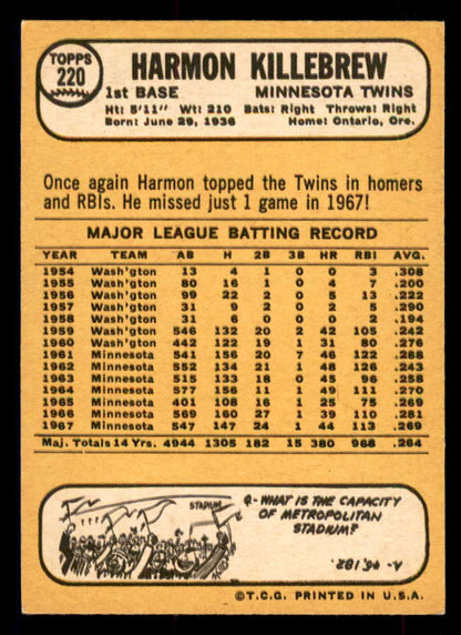 1968 Topps Baseball #220 Harmon Killebrew Twins NR-MT 548638