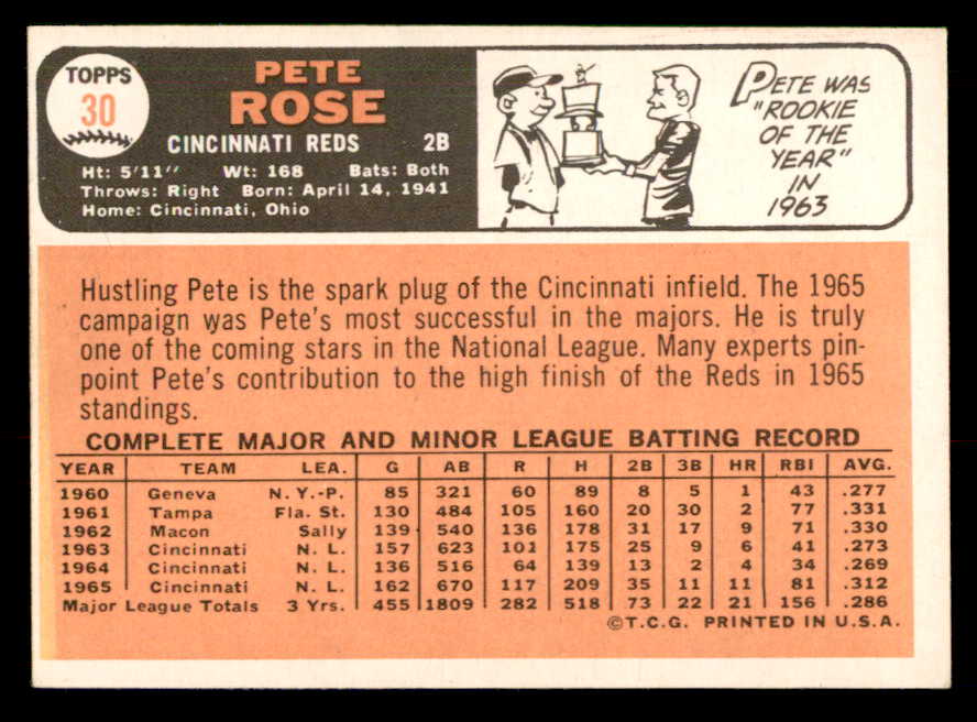 1966 Topps Baseball #030 Pete Rose Reds EX-MT 548643