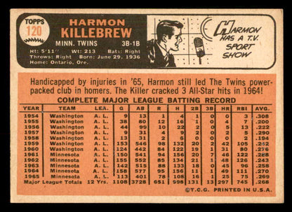 1966 Topps Baseball #120 Harmon Killebrew Twins EX 548693