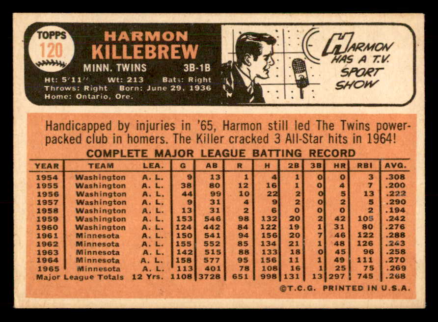 1966 Topps Baseball #120 Harmon Killebrew Twins EX 548694