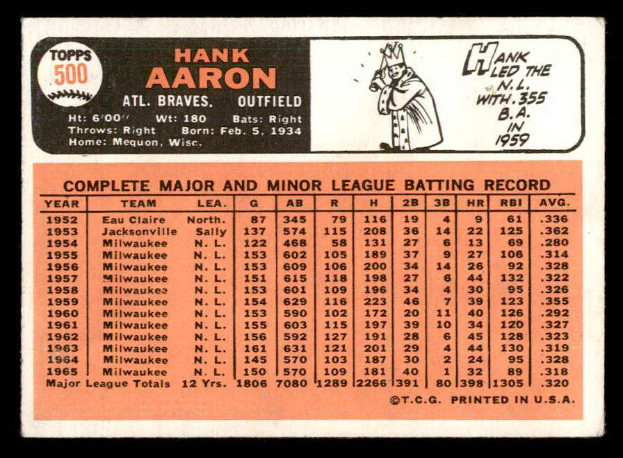 1966 Topps Baseball #500 Hank Aaron Braves EX 548697