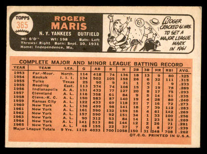 1966 Topps Baseball #365 Roger Maris Yankees EX 548700